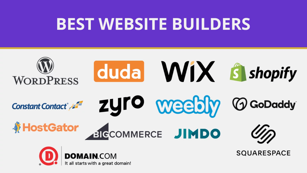 Website Builders vs. Custom Development for Indie Game Website