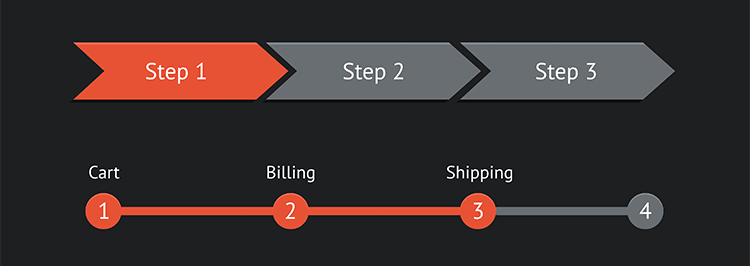 Indie Game Website Design 101: Creating an Eye-Catching Online Presence