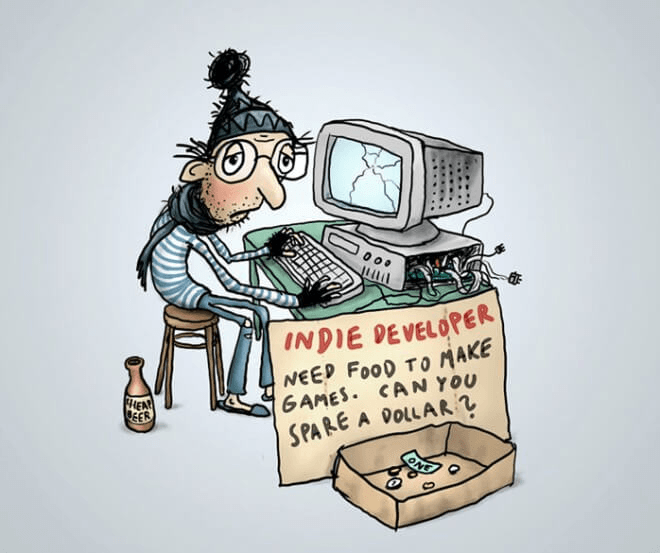 Indie Game Developer’s Guide to Self-Publishing and Marketing