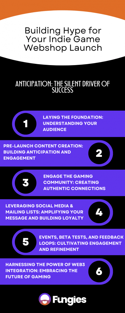 From Concept to Clicks: Building Hype for Your Indie Game Webshop Launch