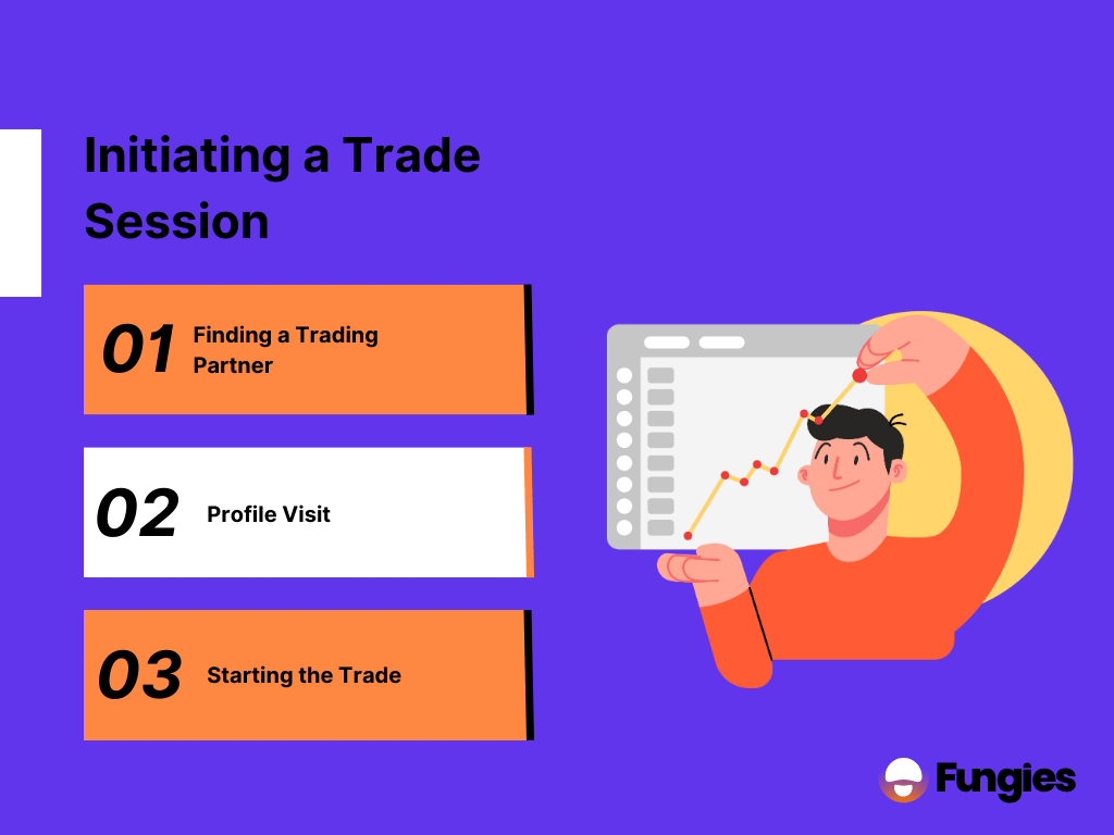 Steam Game Trading 101: How To Trade Games On Steam?