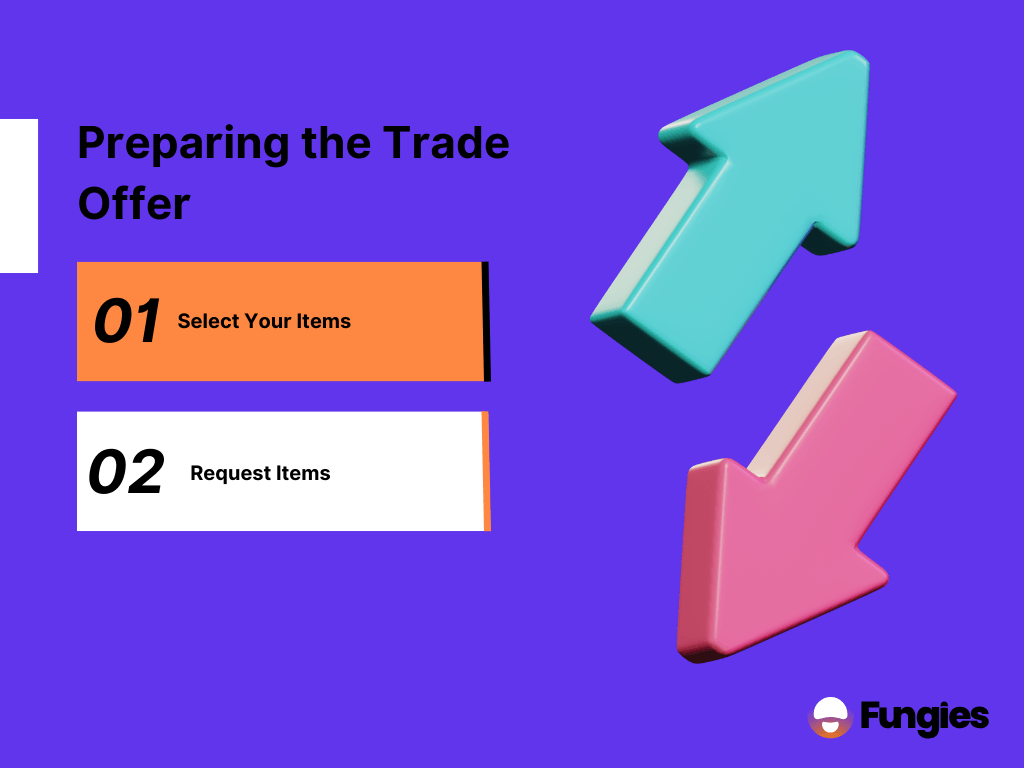 Steam Game Trading 101: How To Trade Games On Steam?