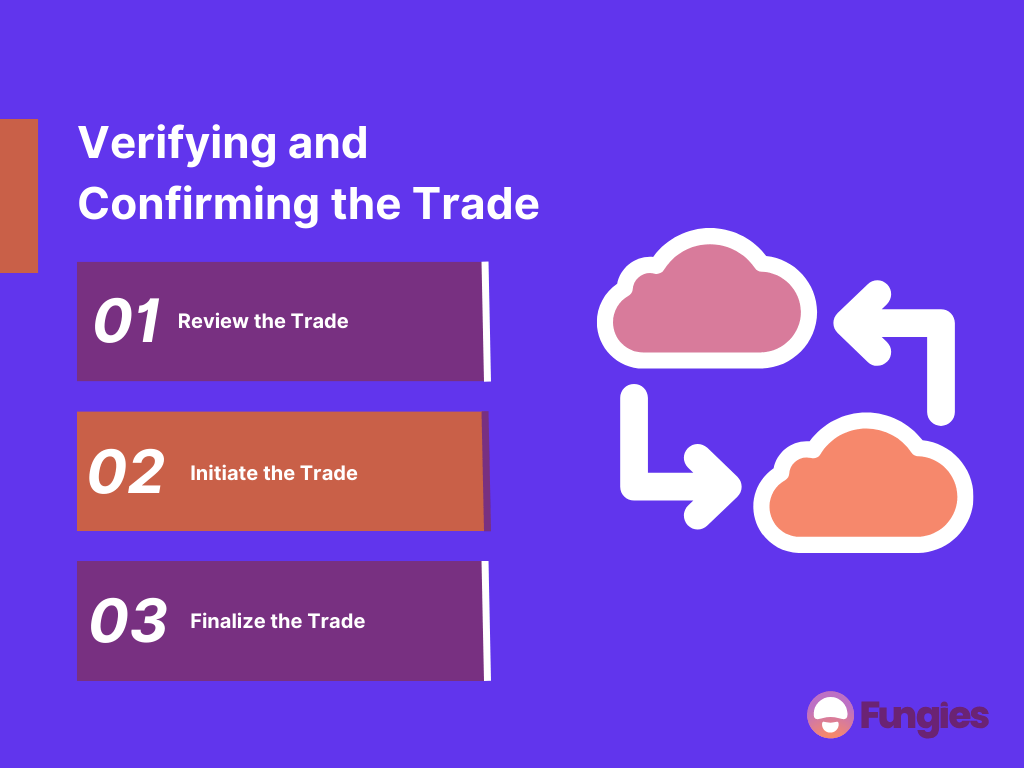 Steam Game Trading 101: How To Trade Games On Steam?