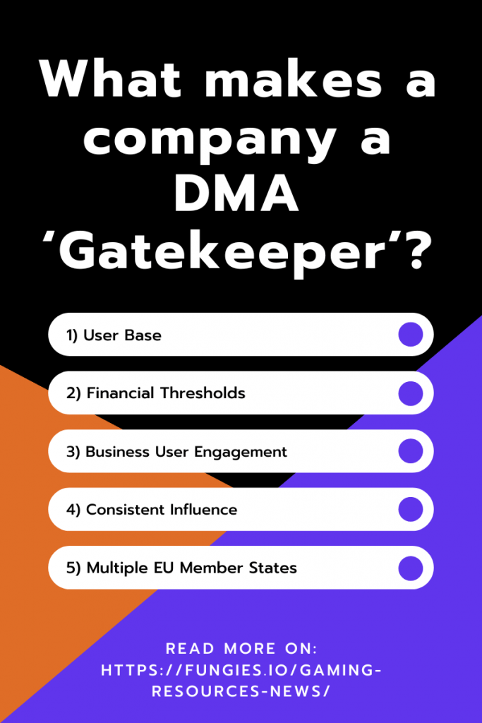 EU Digital Markets Act (DMA) Targets Tech Titans: Here’s What You Need to Know