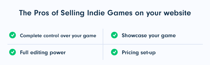 Why Every Indie Game Developer Needs A Website And How To Start One Today