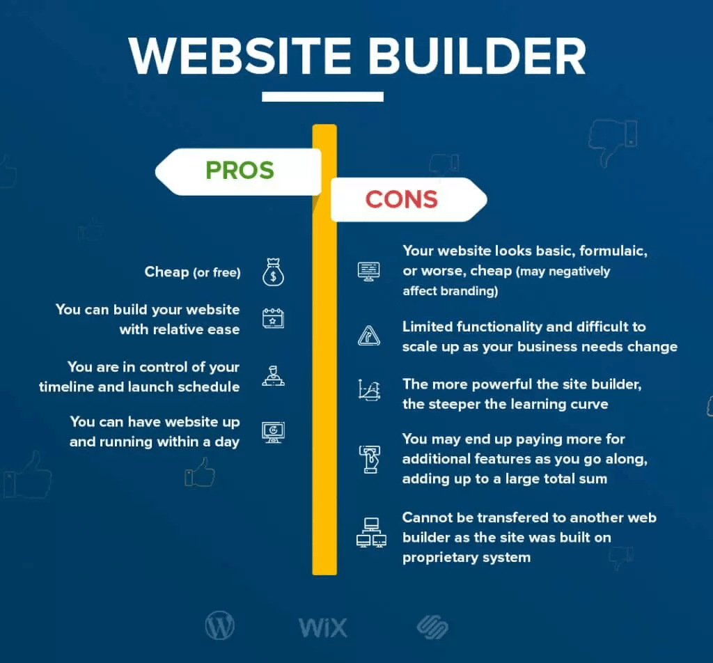 Why Every Indie Game Developer Needs A Website And How To Start One Today