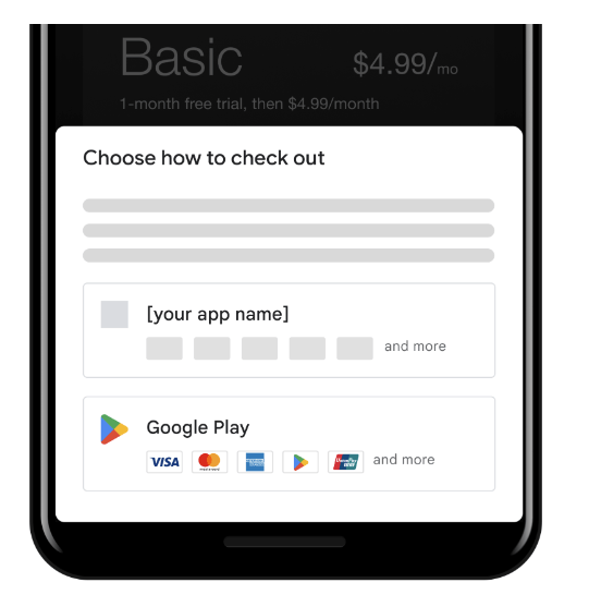 Introducing an Alternate Payment Method for Users in the European Economic Area (EEA) by Google