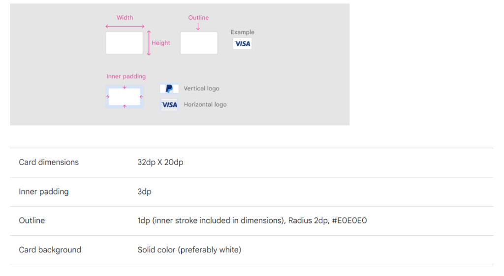 Introducing an Alternate Payment Method for Users in the European Economic Area (EEA) by Google