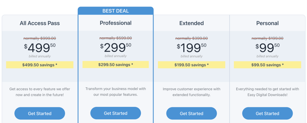 11 Best eCommerce Platforms for Digital Products and Downloads