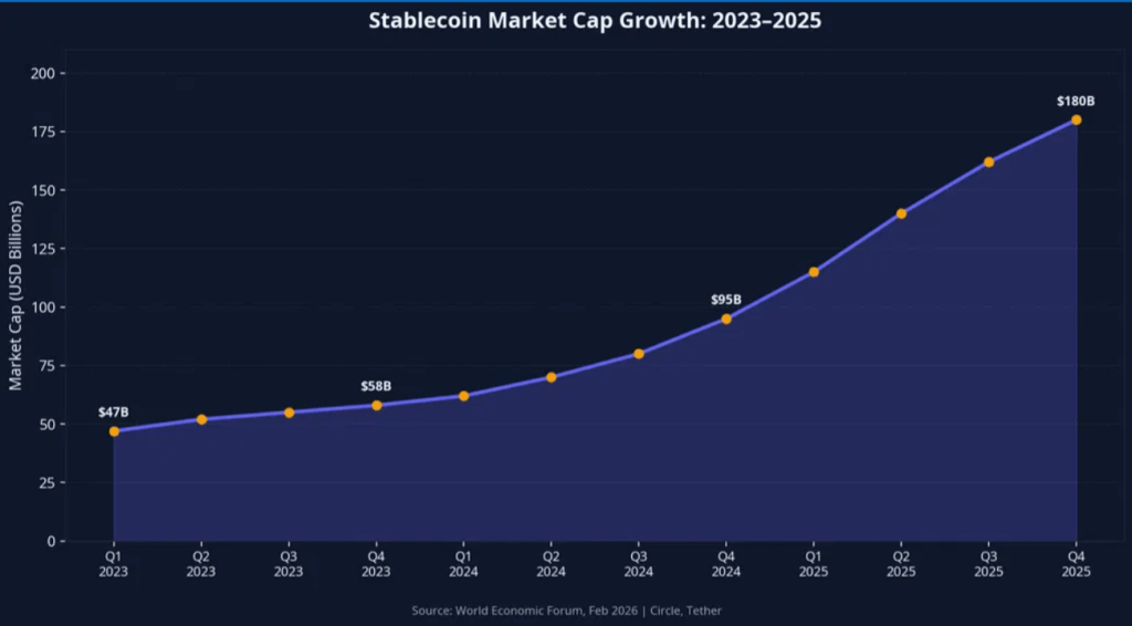 The Best Merchant of Record Platforms with Crypto and Stablecoin Payments in 2026