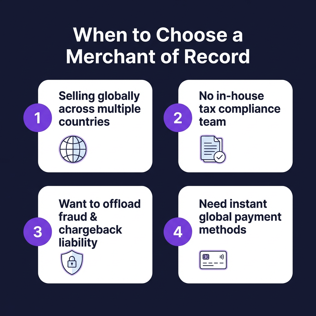 Merchant of Record Pricing: The Complete 2026 Guide to Understanding True Costs