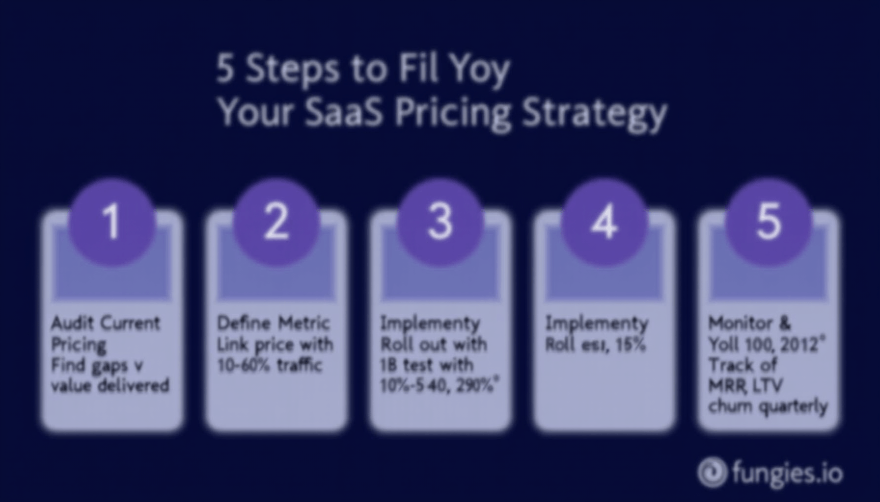 10 SaaS Pricing Mistakes Costing You Revenue (and How to Fix Them) in 2026