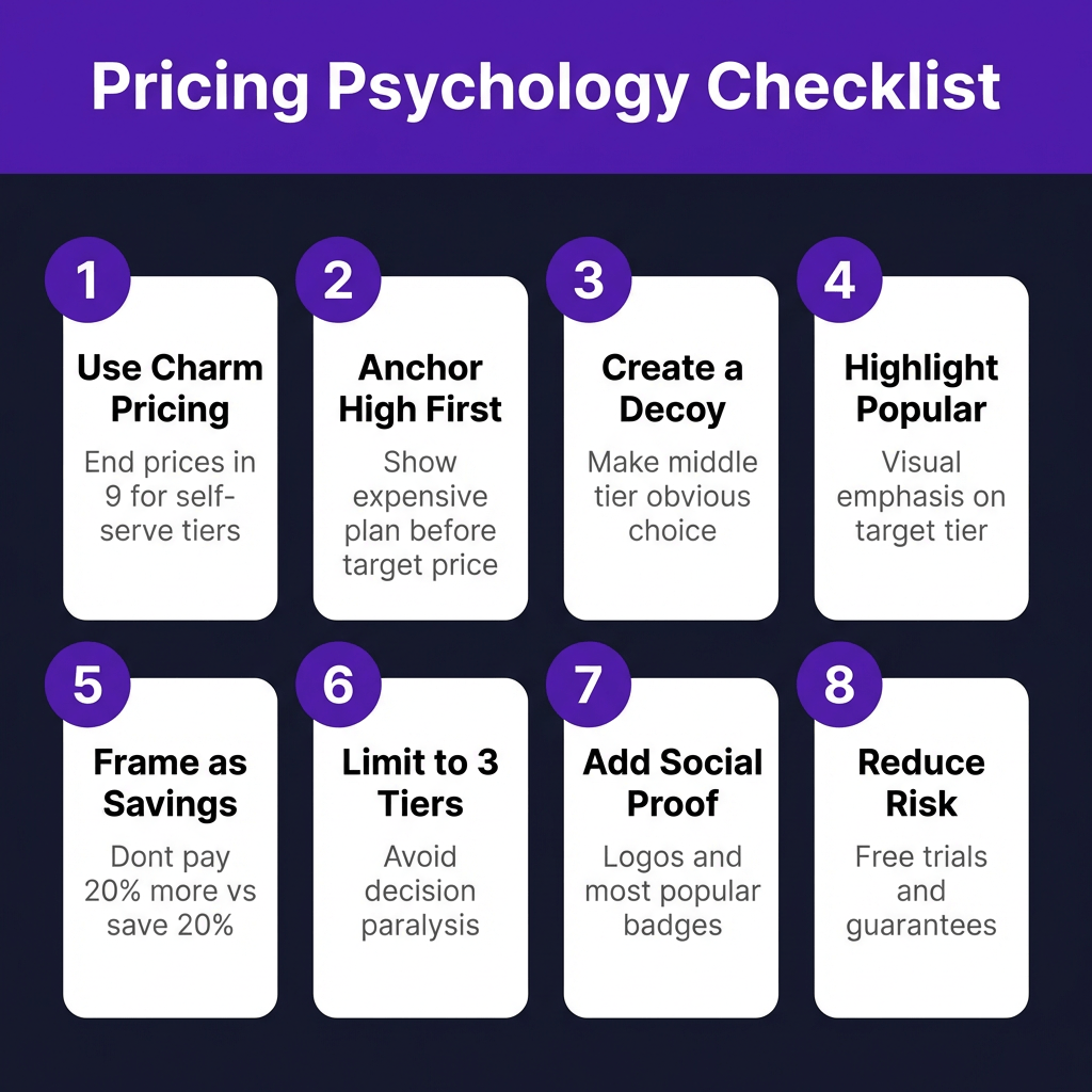 SaaS Pricing Psychology: The Complete Guide to Converting More Customers in 2026