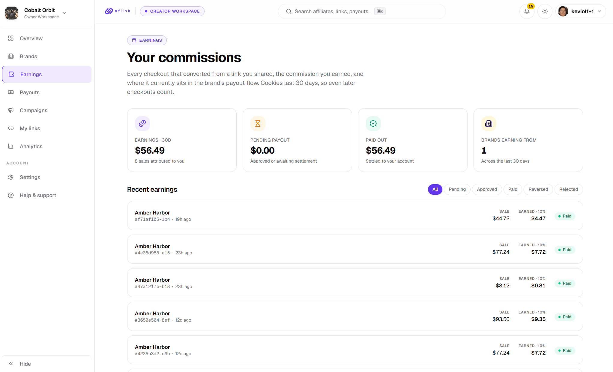 Aflink + Fungies: Run a Creator Affiliate Program Without Building One