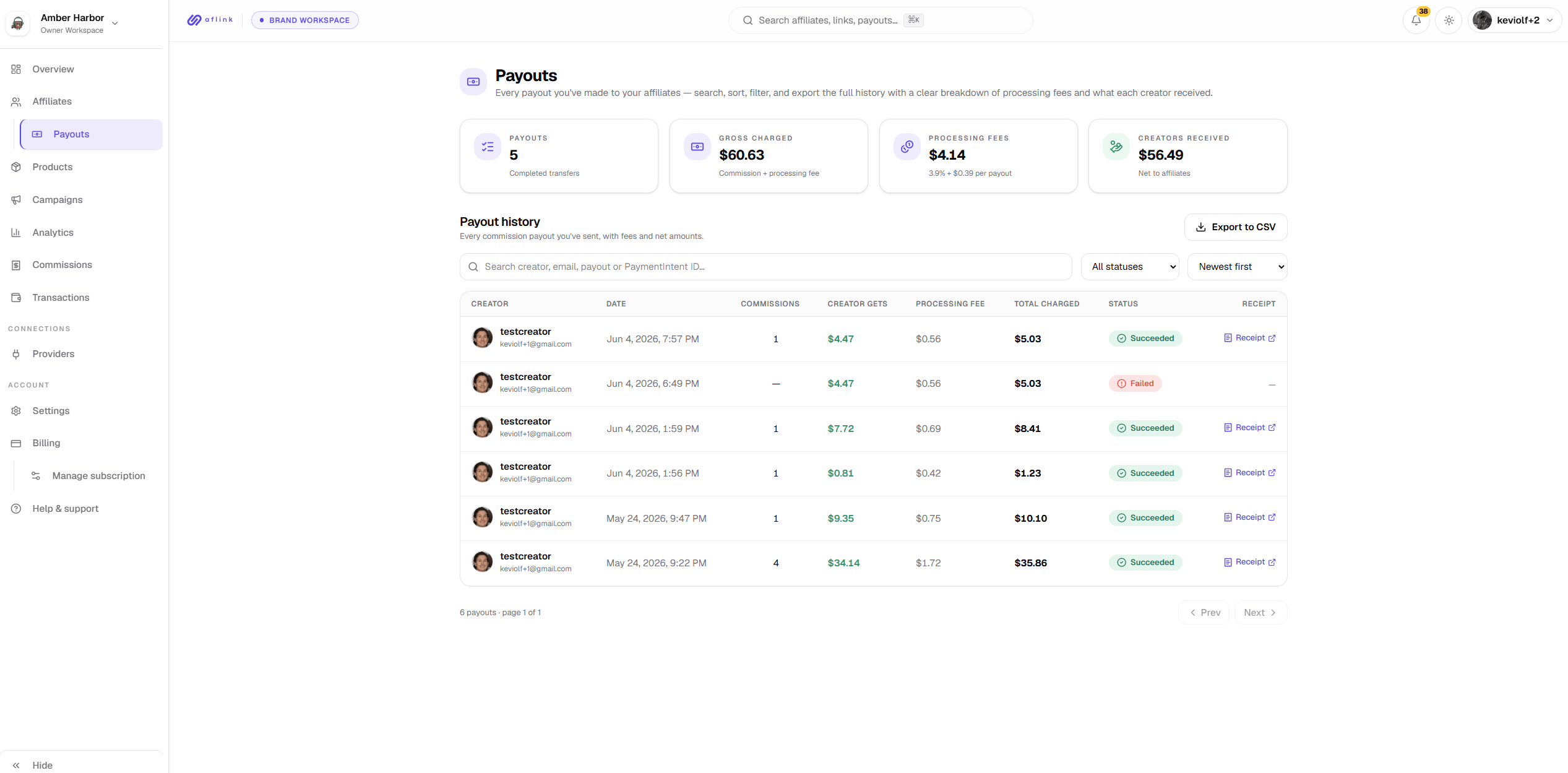 Aflink + Fungies: Run a Creator Affiliate Program Without Building One