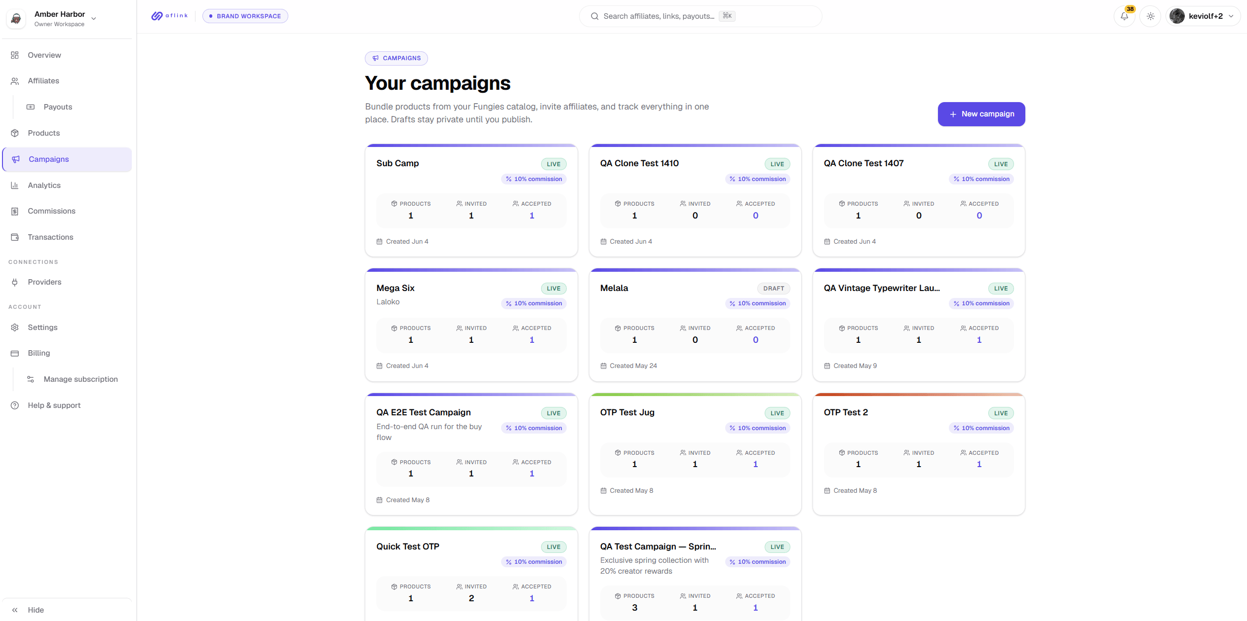 Aflink + Fungies: Run a Creator Affiliate Program Without Building One