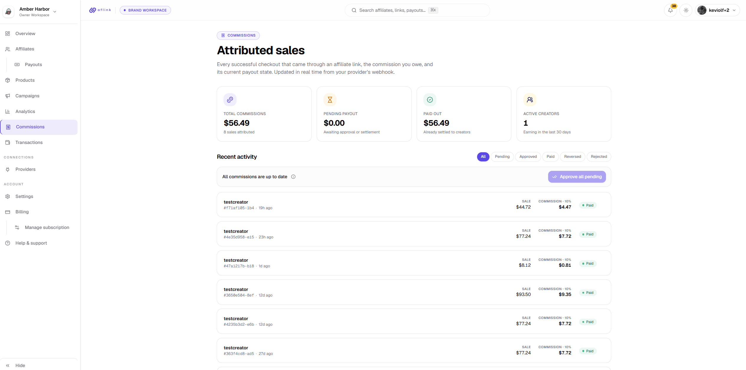 Aflink + Fungies: Run a Creator Affiliate Program Without Building One