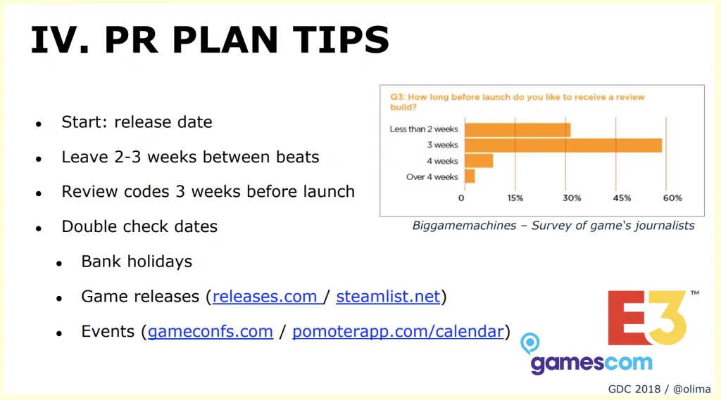 The Indie Developer’s Guide: Steps to Make and Publish a Game