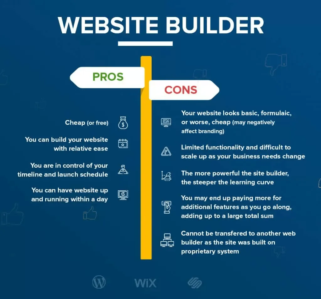 Why Every Indie Game Developer Needs A Website And How To Start One Today