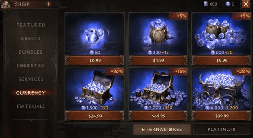 Strategies for Mobile F2P Monetization: Successful Implementations