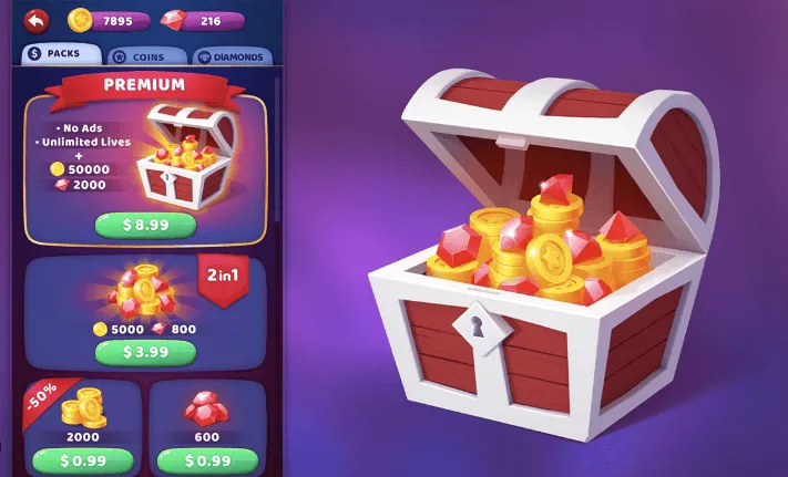 Strategies for Mobile F2P Monetization: Successful Implementations