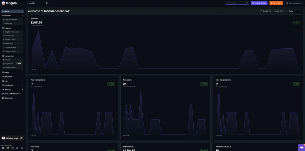 10 Best Subscription Management Software in 2025 (Reviewed, Compared)