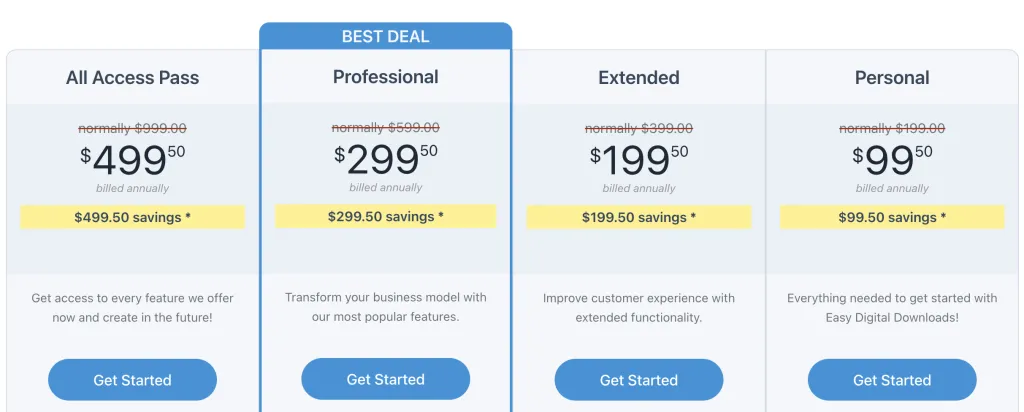 11 Best eCommerce Platforms for Digital Products and Downloads