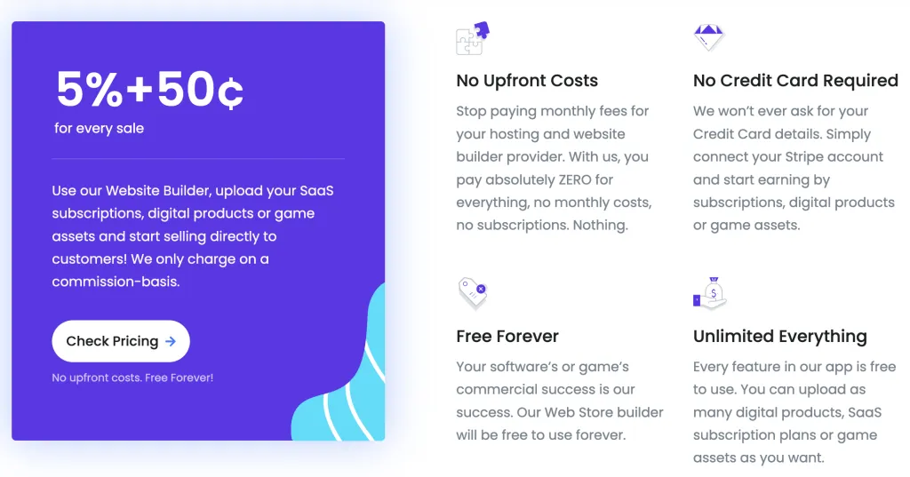 11 Best eCommerce Platforms for Digital Products and Downloads