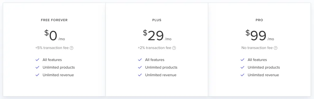 11 Best eCommerce Platforms for Digital Products and Downloads