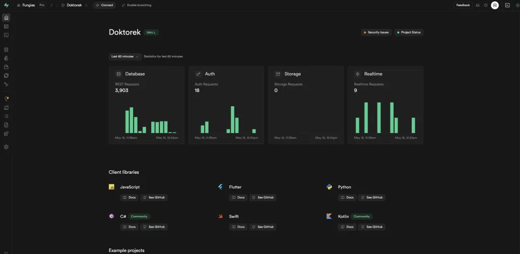 Comprehensive Report: Modern Frameworks, AI Technologies, and Payment Gateways for SaaS Businesses