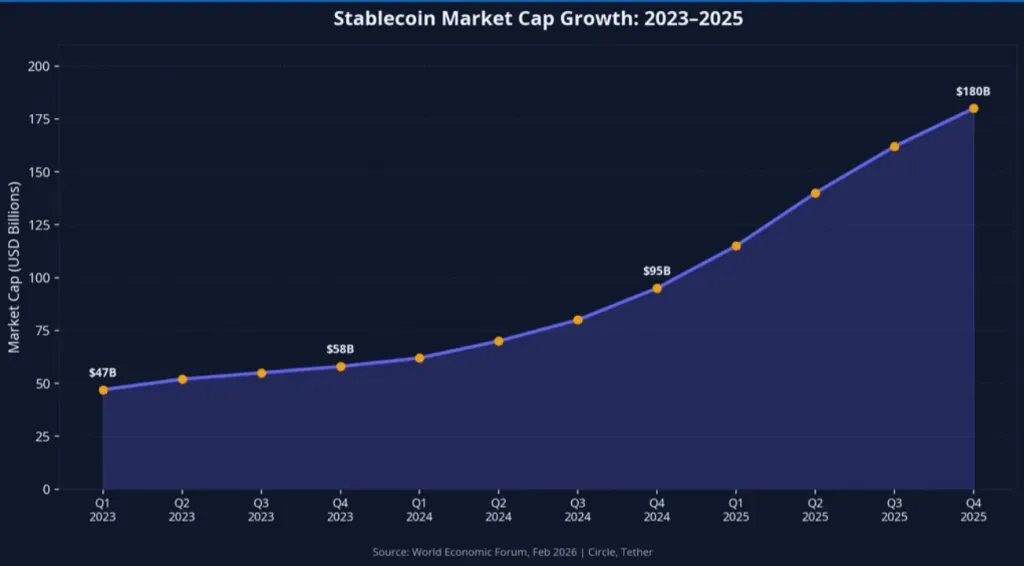The Best Merchant of Record Platforms with Crypto and Stablecoin Payments in 2026