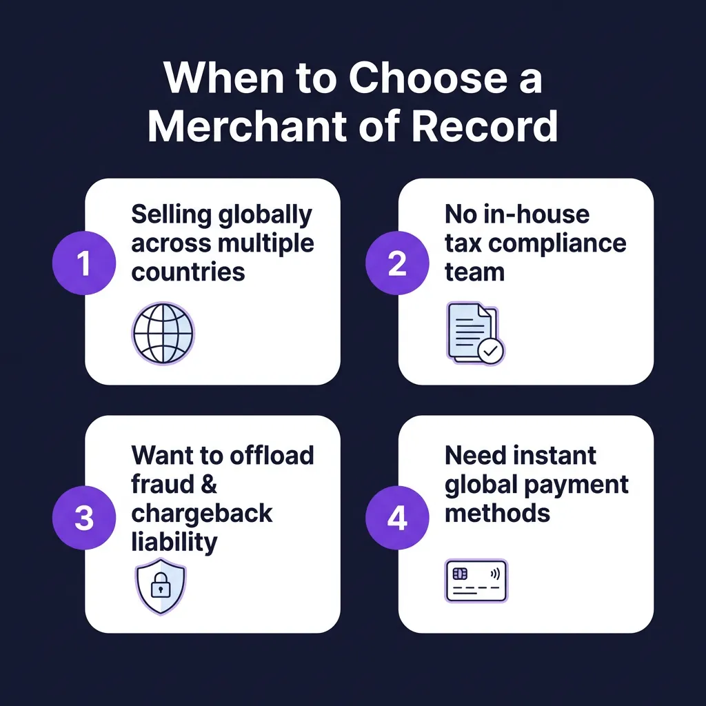 Merchant of Record Pricing: The Complete 2026 Guide to Understanding True Costs