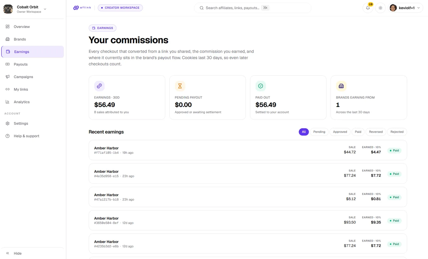 Aflink + Fungies: Run a Creator Affiliate Program Without Building One
