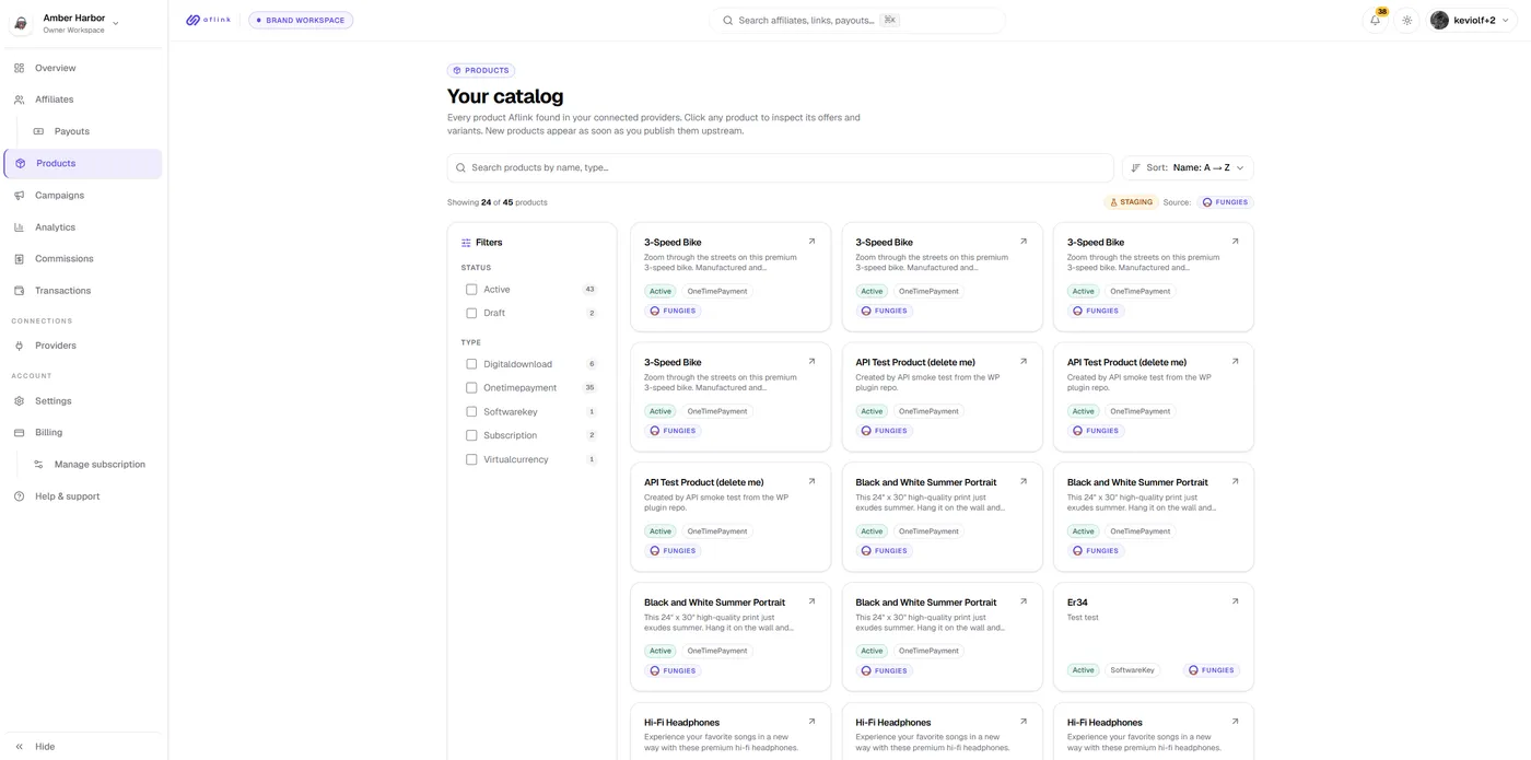 Aflink + Fungies: Run a Creator Affiliate Program Without Building One
