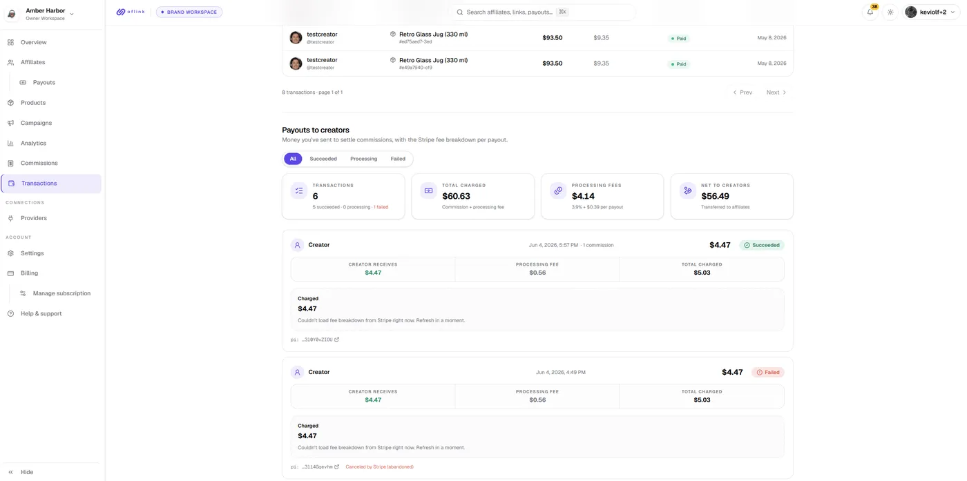 Aflink + Fungies: Run a Creator Affiliate Program Without Building One