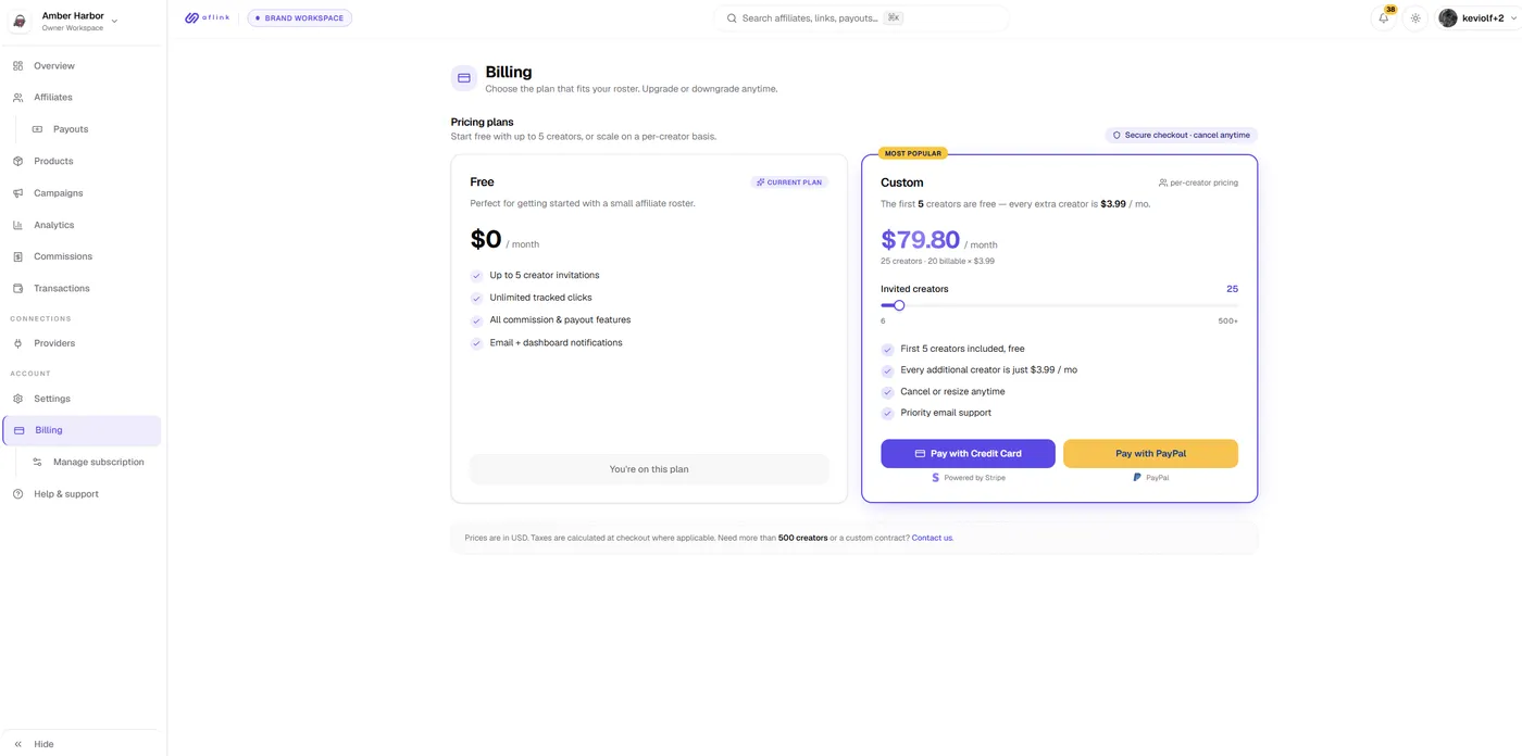 Aflink + Fungies: Run a Creator Affiliate Program Without Building One