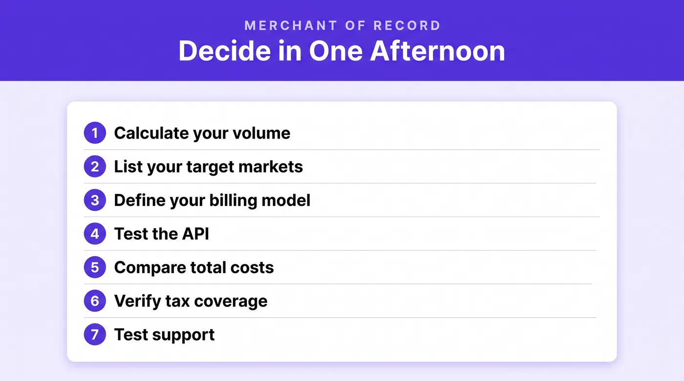 A seven-step checklist for choosing a merchant of record in one afternoon: calculate your volume, list your target markets, define your billing model, test the API, compare total costs, verify tax coverage, and test support