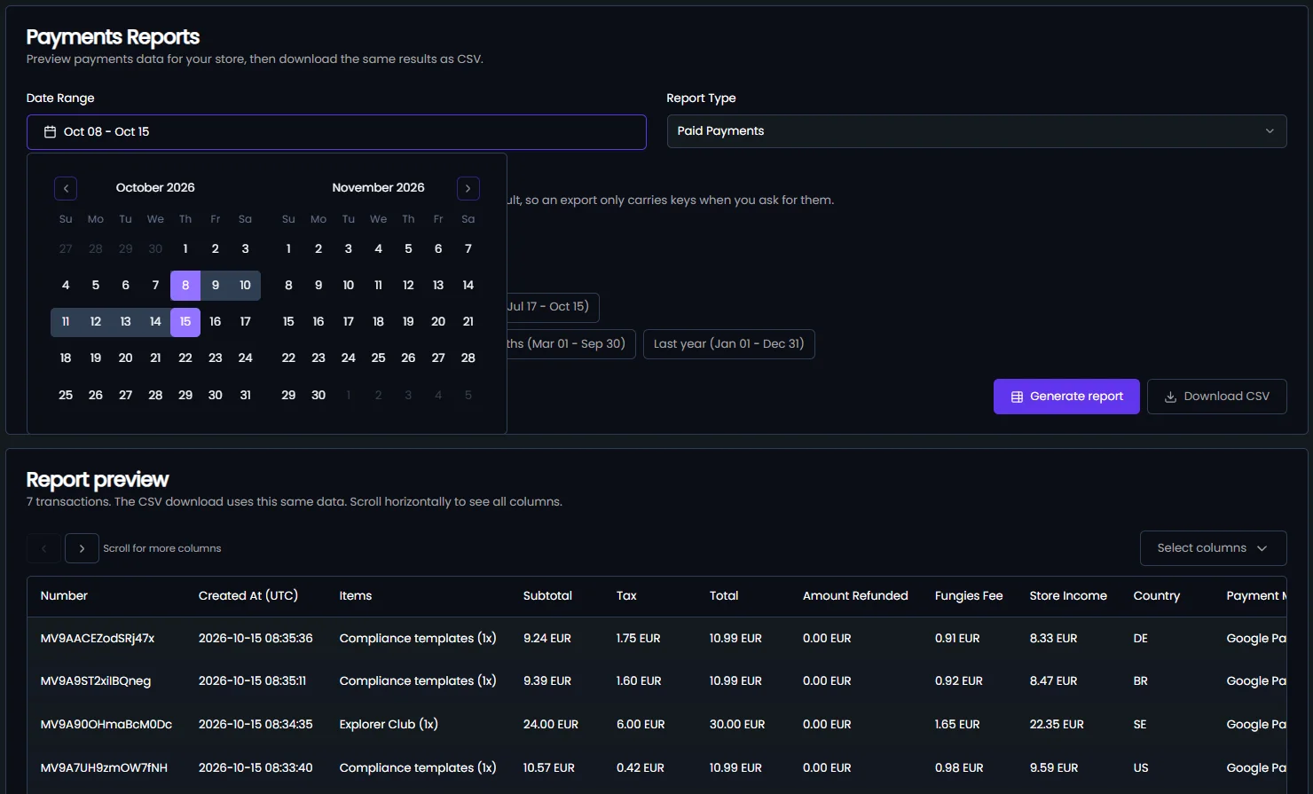 tax report dashboard on fungis