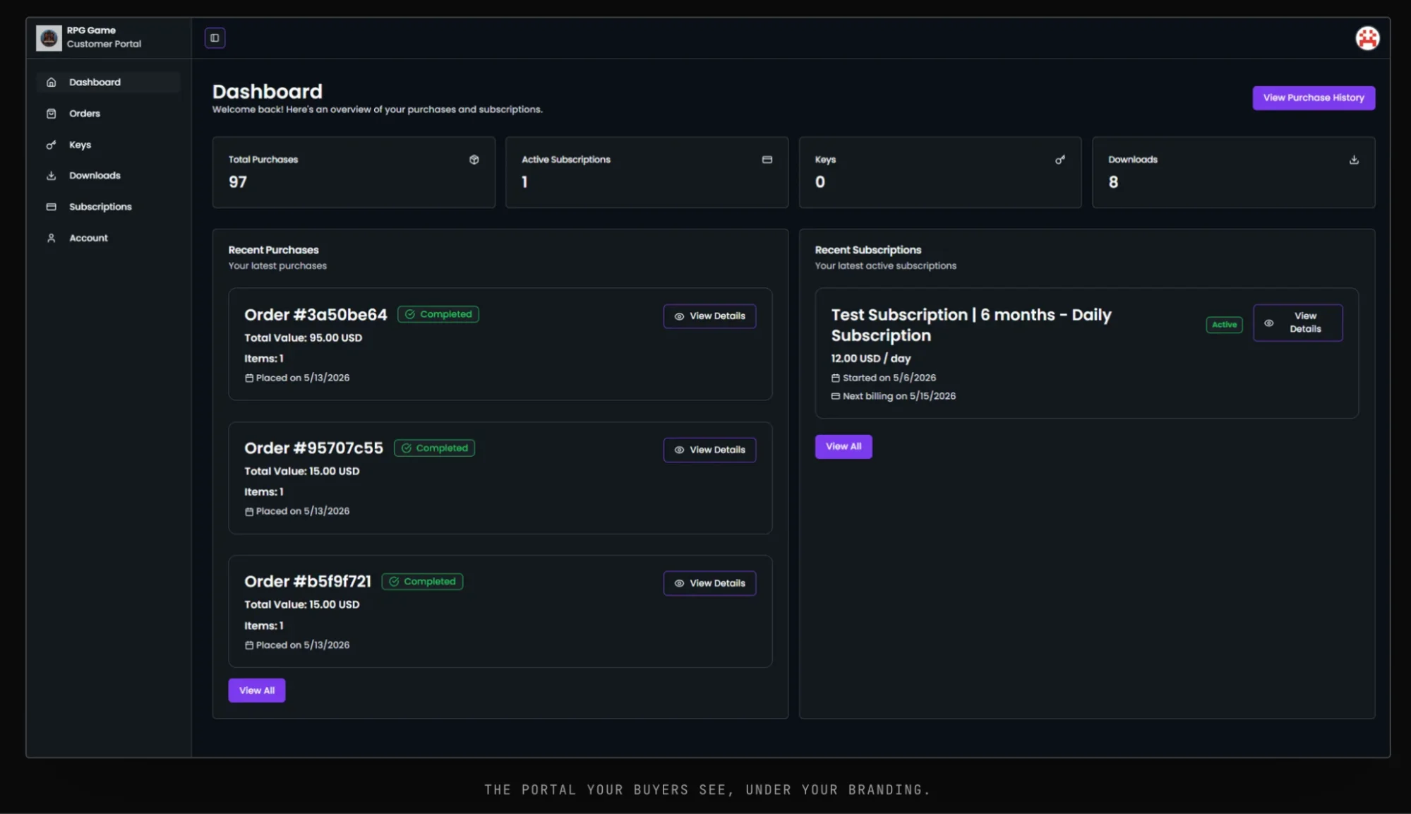 The Fungies dashboard.